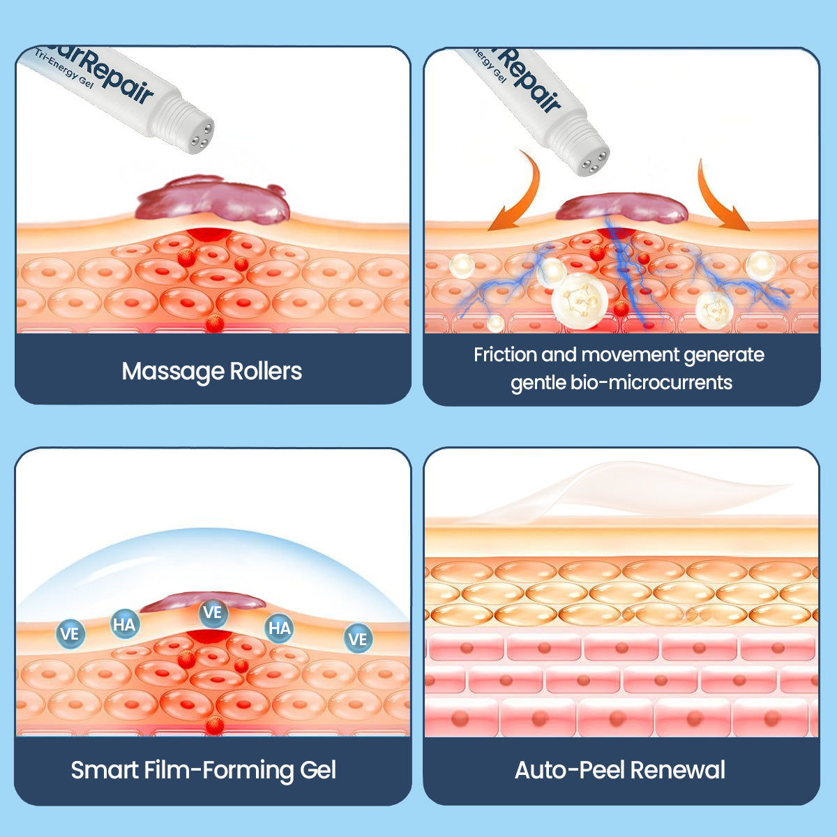 KUBOZN® Triple-Roller Microcurrent ScarRepair Gel (Offer)