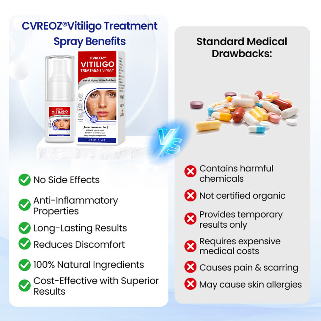 Cvreoz® Vitiligo Treatment Spray — Visible Results in Weeks, 100% Natural & Steroid-Free (Offer)
