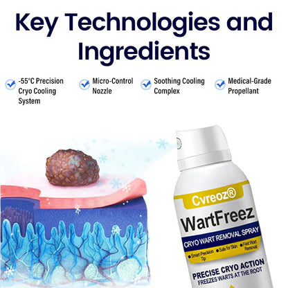 Cvreoz® WartFreez Cryo Wart Removal Spray