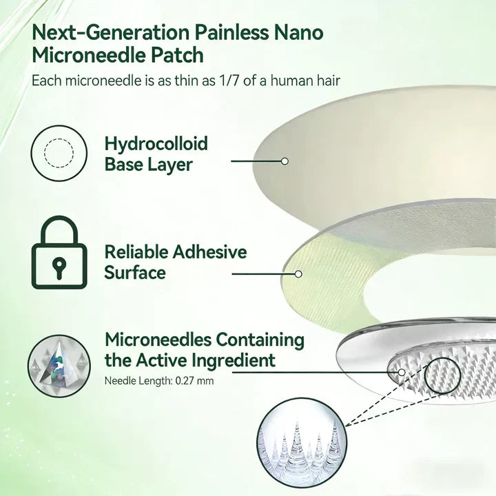 𝗢𝗳𝗳𝗶𝗰𝗶𝗮𝗹 𝗦𝘁𝗼𝗿𝗲 | ⏳⏳Healrize® 𝙈𝒐𝒓𝒊𝒏𝒈𝗮 · 𝗕𝗲𝗿𝗯𝐞𝐫𝐢𝐧𝙚 × 𝙉𝑨𝑫+ 𝟏𝟎-𝙞𝙣-1 𝘼𝒅𝒗𝒂𝒏𝒄𝒆𝐝 𝐍𝐚𝐧𝙤 𝙈𝙞𝙘𝙧𝙤𝙣𝒆𝒆𝒅𝒍𝐞 𝐏𝐚𝐭𝙘𝙝(𝗝𝘂𝘀𝘁 𝗼𝗻𝗰𝗲 𝗮 𝗱𝗮𝘆, 𝘃𝗶𝘀𝗶𝗯𝗹𝗲 𝗿𝗲𝘀𝘂𝗹𝘁𝘀 𝗶𝗻 𝟳 𝗱𝗮𝘆𝘀) ✅𝗙𝗼𝗿: 𝗼𝗯𝗲𝘀𝗶𝘁𝘆, 𝗹𝗼𝗼𝘀𝗲 𝘀𝗸𝗶𝗻, 𝘁𝘆𝗽𝗲 𝟮 𝗱𝗶𝗮𝗯𝗲𝘁𝗲𝘀, 𝘀𝗹𝗲𝗲𝗽 𝗮𝗽𝗻𝗲𝗮, 𝗷𝗼𝗶𝗻𝘁 𝗶𝘀𝘀𝘂𝗲𝘀, 𝗮𝗻𝗱 𝗺𝗼𝗿𝗲 (Offer)