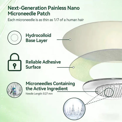 𝗢𝗳𝗳𝗶𝗰𝗶𝗮𝗹 𝗦𝘁𝗼𝗿𝗲 | ⏳⏳Healrize® 𝙈𝒐𝒓𝒊𝒏𝒈𝗮 · 𝗕𝗲𝗿𝗯𝐞𝐫𝐢𝐧𝙚 × 𝙉𝑨𝑫+ 𝟏𝟎-𝙞𝙣-1 𝘼𝒅𝒗𝒂𝒏𝒄𝒆𝐝 𝐍𝐚𝐧𝙤 𝙈𝙞𝙘𝙧𝙤𝙣𝒆𝒆𝒅𝒍𝐞 𝐏𝐚𝐭𝙘𝙝(𝗝𝘂𝘀𝘁 𝗼𝗻𝗰𝗲 𝗮 𝗱𝗮𝘆, 𝘃𝗶𝘀𝗶𝗯𝗹𝗲 𝗿𝗲𝘀𝘂𝗹𝘁𝘀 𝗶𝗻 𝟳 𝗱𝗮𝘆𝘀) ✅𝗙𝗼𝗿: 𝗼𝗯𝗲𝘀𝗶𝘁𝘆, 𝗹𝗼𝗼𝘀𝗲 𝘀𝗸𝗶𝗻, 𝘁𝘆𝗽𝗲 𝟮 𝗱𝗶𝗮𝗯𝗲𝘁𝗲𝘀, 𝘀𝗹𝗲𝗲𝗽 𝗮𝗽𝗻𝗲𝗮, 𝗷𝗼𝗶𝗻𝘁 𝗶𝘀𝘀𝘂𝗲𝘀, 𝗮𝗻𝗱 𝗺𝗼𝗿𝗲 (Offer)