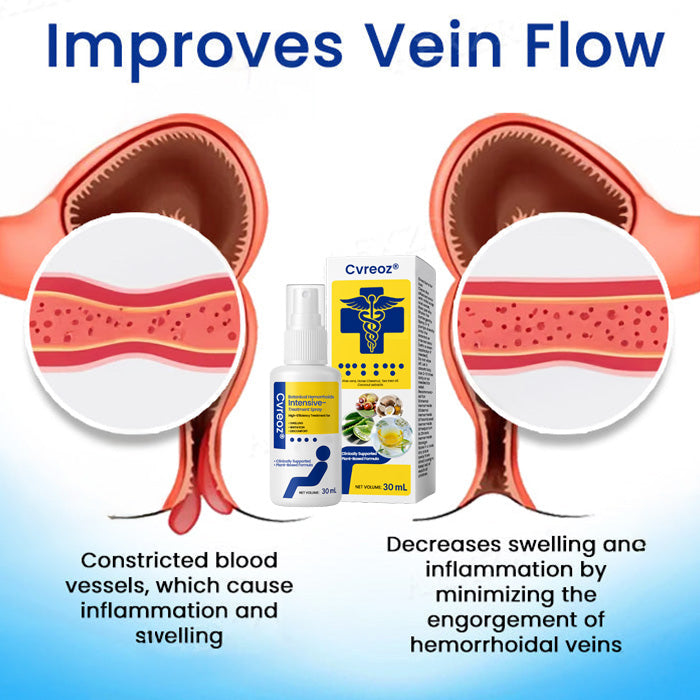 🔥 Official Store: INSTANT Pain Relief! 🌿Cvreoz® Botanical Hemorrhoids Intensive-Treatment Spray (Offer)