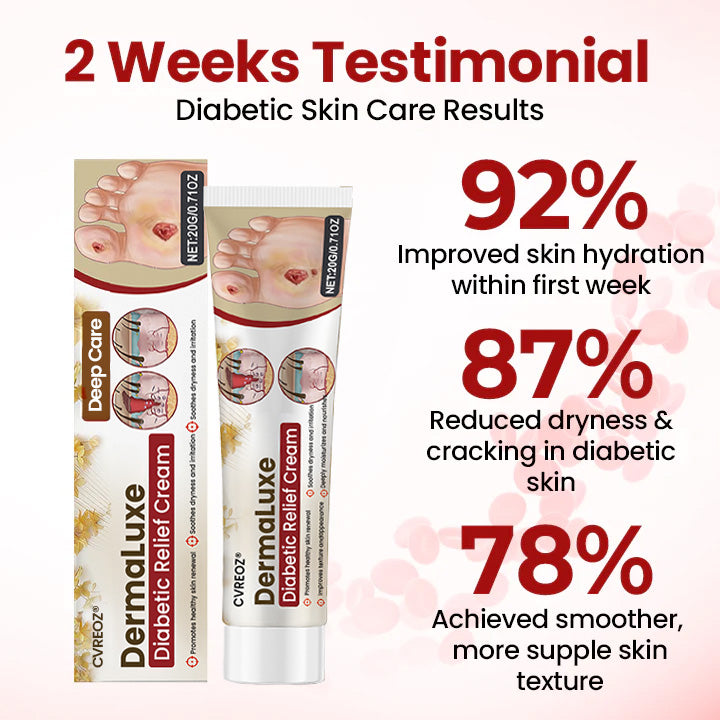 Cvreoz® DermaLuxe Diabetic Relief Cream