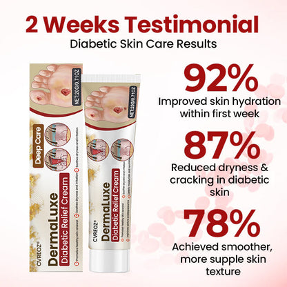 Cvreoz® DermaLuxe Diabetic Relief Cream