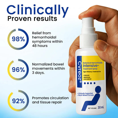 🔥 Official Store: INSTANT Pain Relief! 🌿Cvreoz® Botanical Hemorrhoids Intensive-Treatment Spray (Offer)