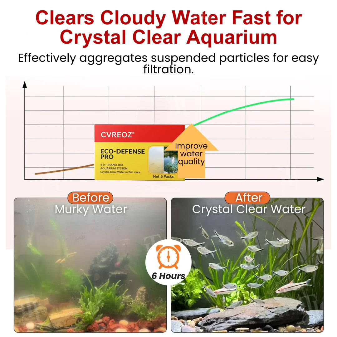 🌟 Official Store |🔥Hot Sale - 50% OFF🌿CVREOZ® ECO-DEFENSE PRO (Offer)