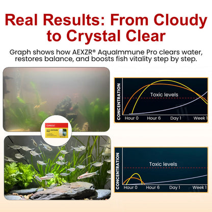 🌟 Official Store |🔥Hot Sale - 50% OFF🌿CVREOZ® ECO-DEFENSE PRO (Offer)