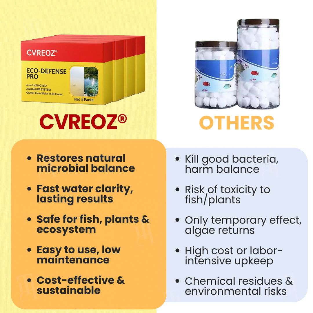 🌟 Official Store |🔥Hot Sale - 50% OFF🌿CVREOZ® ECO-DEFENSE PRO (Offer)