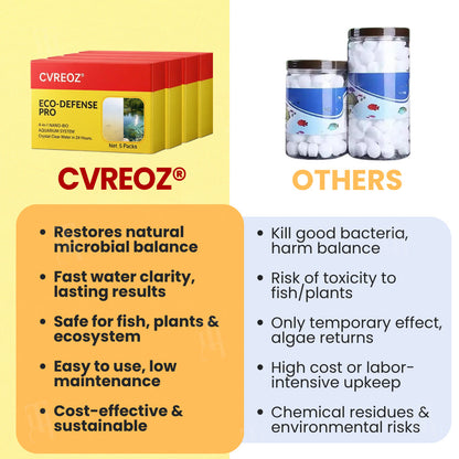 🌟 Official Store |🔥Hot Sale - 50% OFF🌿CVREOZ® ECO-DEFENSE PRO (Offer)