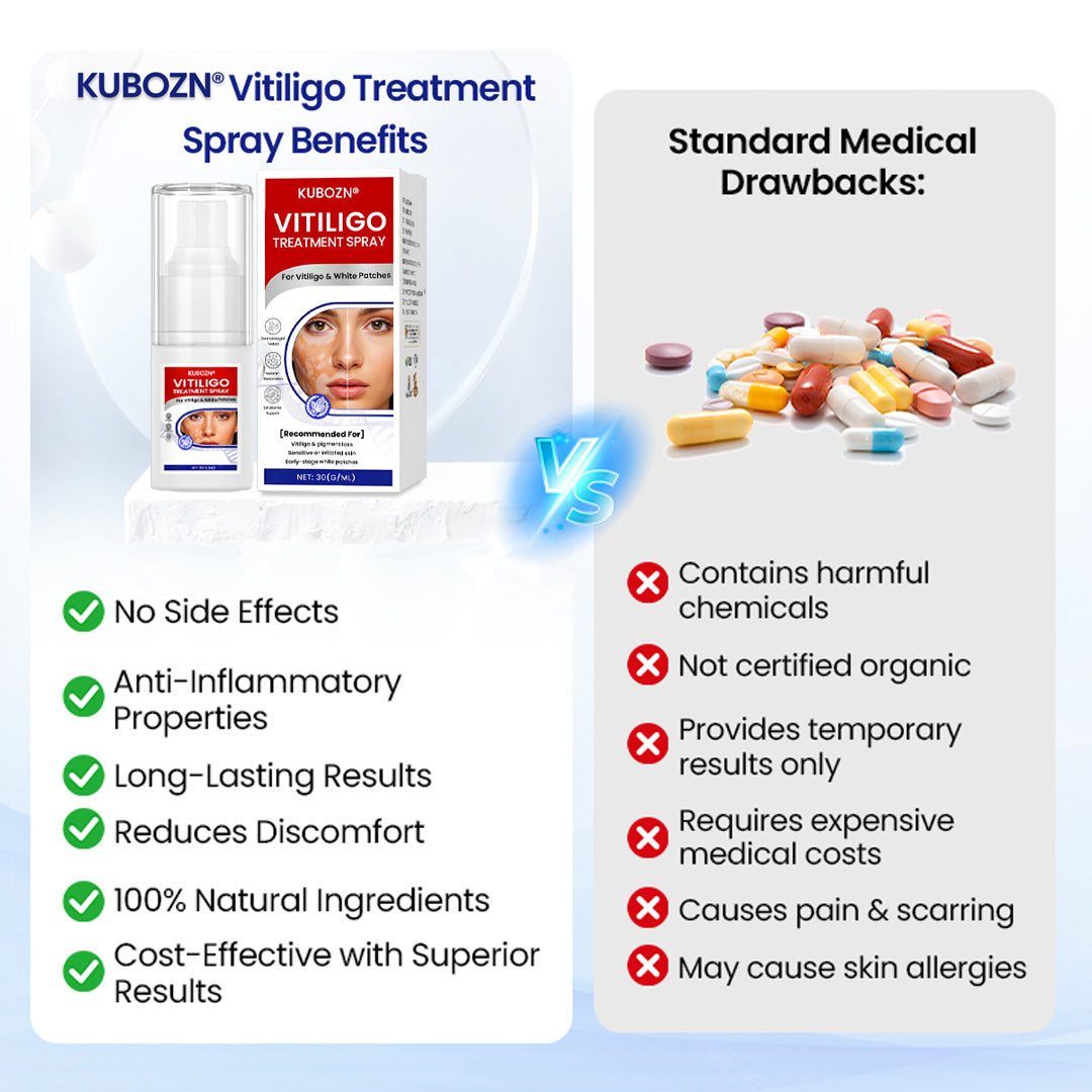 KUBOZN®Vitiligo Treatment Spray — Visible Results in Weeks, 100% Natural & Steroid-Free (Offer)