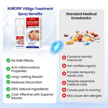 KUBOZN®Vitiligo Treatment Spray — Visible Results in Weeks, 100% Natural & Steroid-Free (Offer)